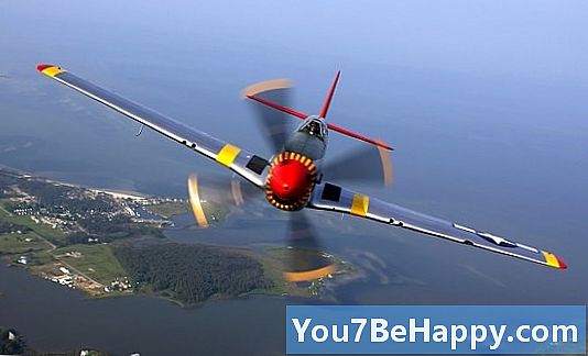 Repülőgép vs. Repülőgép - Mi a különbség?