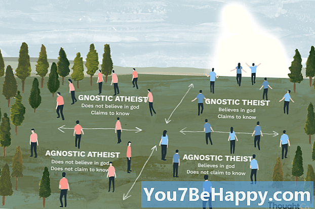 Agnostik vs Ateis - Apa bedanya?