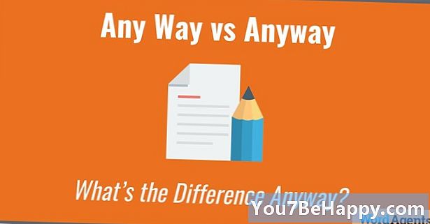 Anyway vs. Anyway - Mi a különbség?