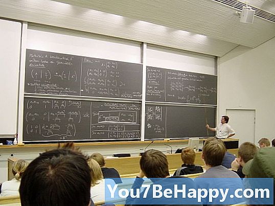Svarta tavlan mot Blackboard - Vad är skillnaden?