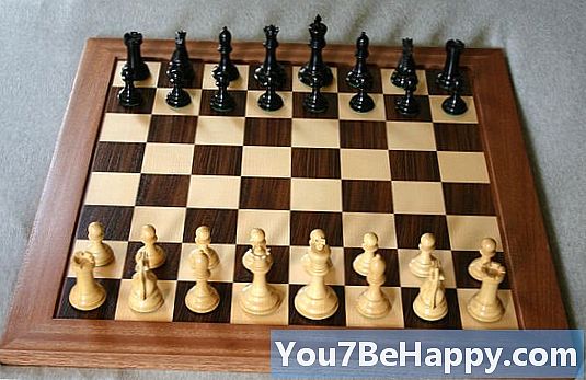 Sakktábla és sakktábla - mi a különbség?