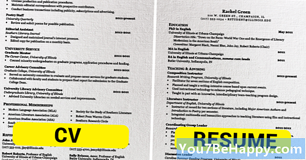 Cv vs Resume - Apa bedanya?