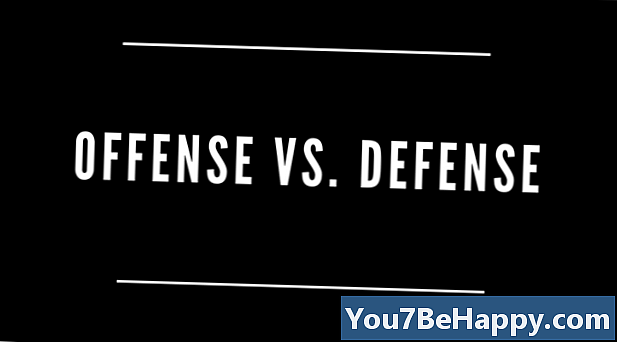 Defesa vs. Ofensa - Qual a diferença?