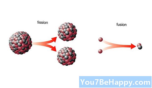 Fissão vs. Fusão - Qual a diferença?