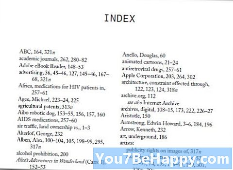 Index kontra index - Vad är skillnaden? - Olika Frågor