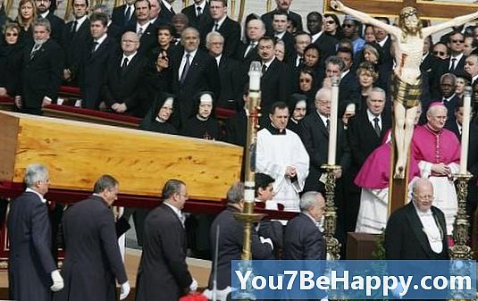 Interment vs. Begravelse - Hva er forskjellen?