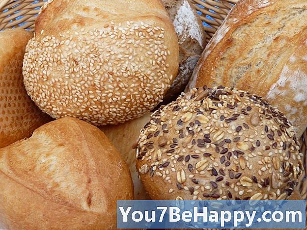 Loafs vs. Loaves - Vad är skillnaden? - Olika Frågor