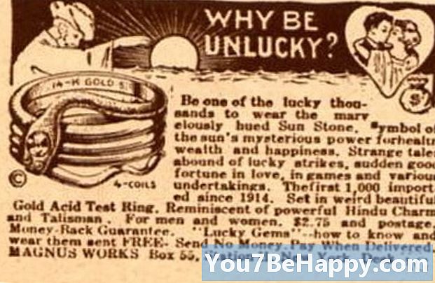 Lucky vs Luckyly - Kāda ir atšķirība?