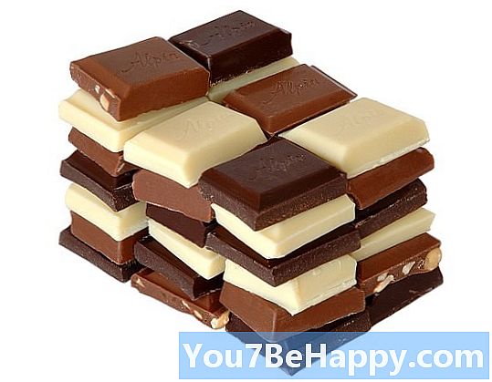 Mocha vs. Chocolate - Qual è la differenza?
