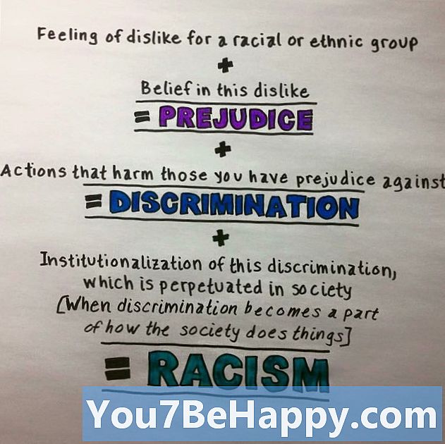 Prejudis vs Prejudice - Apa perbezaannya?