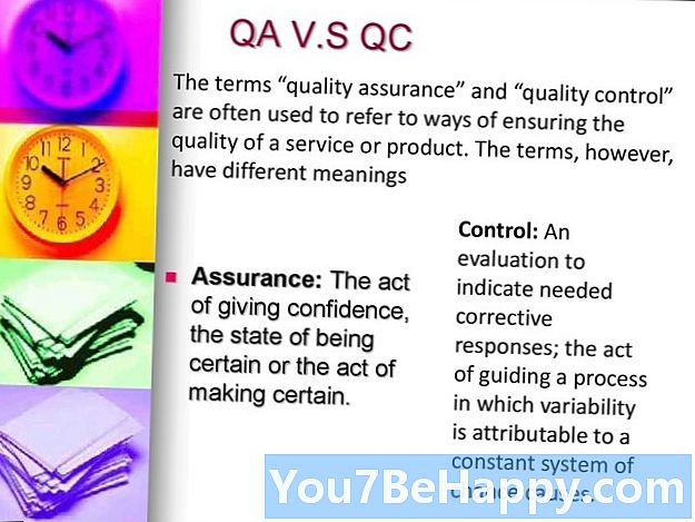 Diferencia entre garantía de calidad y control de calidad