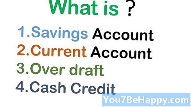 Diferència entre el compte d'estalvi i el compte corrent