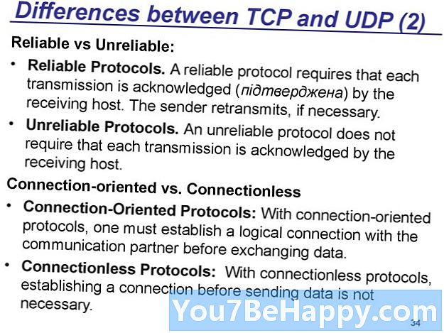 Różnica między TCP a UDP