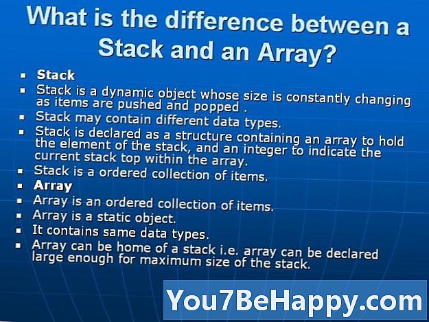 Verschil tussen array en structuur