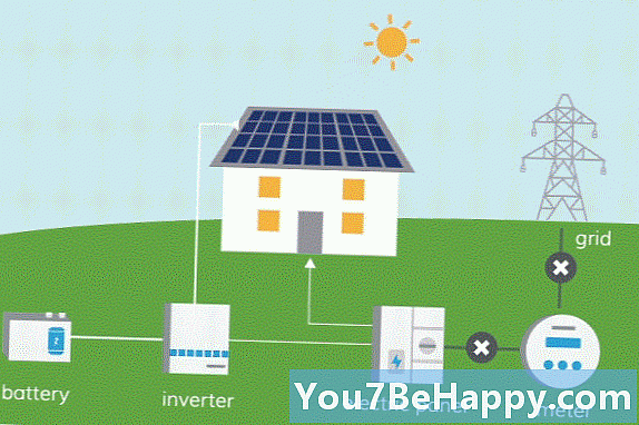 水力発電と太陽光発電の違い