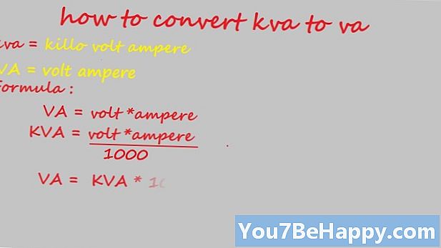 Forskjellen mellom KVA og KW