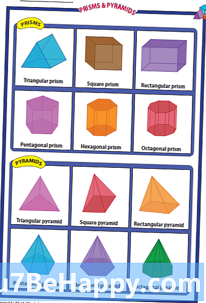 Differenza tra piramidi e prismi