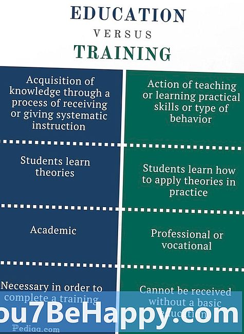 Diferencia entre entrenamiento y educación
