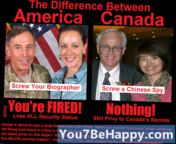 Diferencia entre América y Canadá