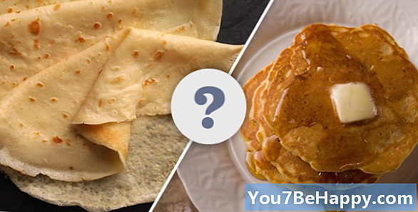 Diferența dintre Crepe și Pancake