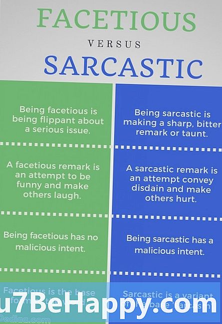 ความแตกต่างระหว่าง Facetious และ Sarcastic