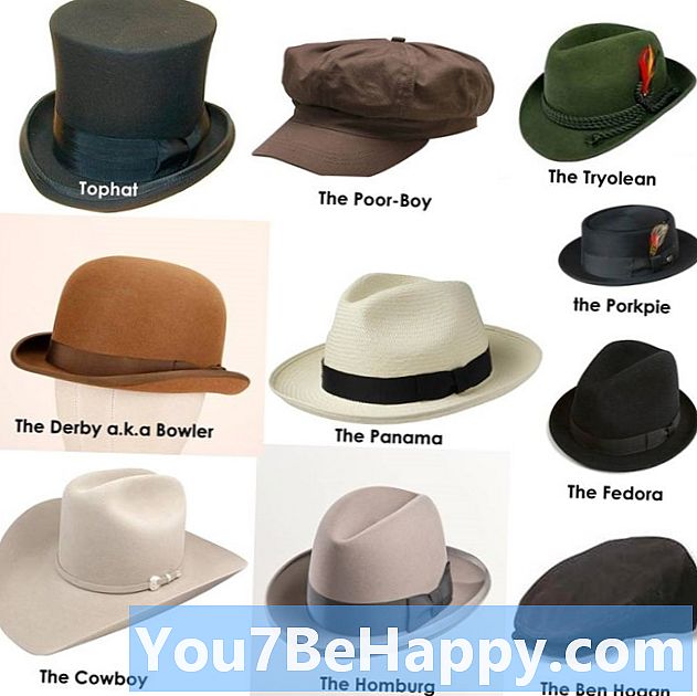 Forskjellen mellom hatt og cap