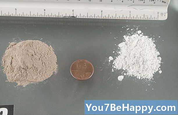 Forskellen mellem Heroin og heroin
