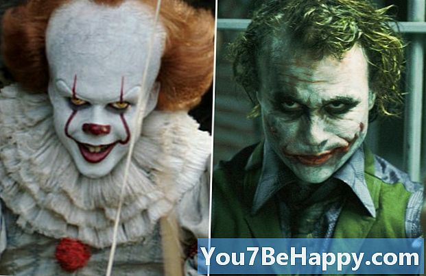 Verschil tussen Joker en Clown