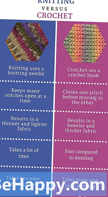 Diferența dintre tricotat și croșetat