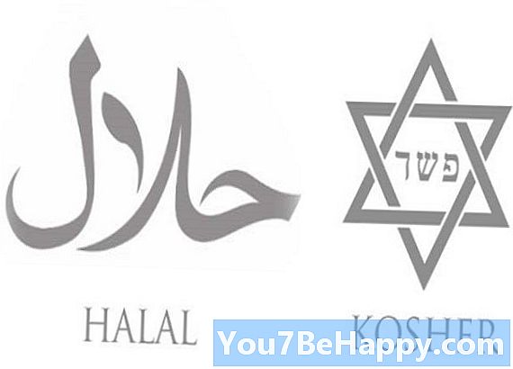 Forskjellen mellom Kosher og Halal