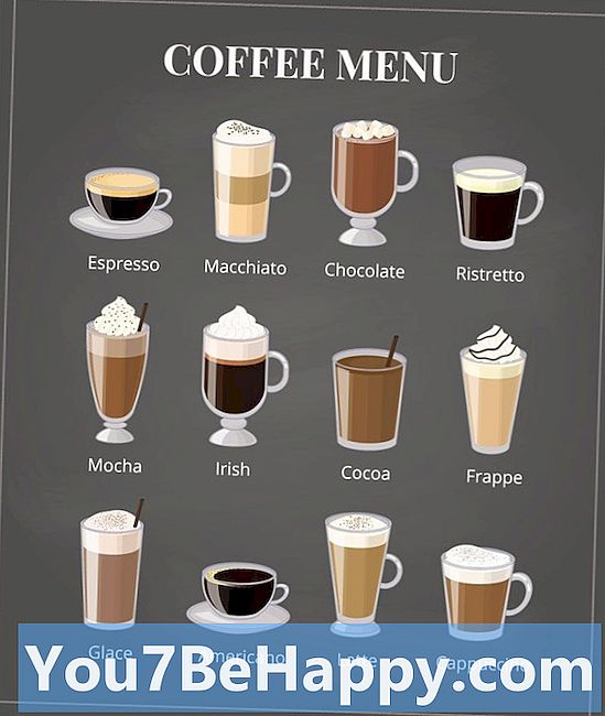 Unterschied zwischen Latte und Kaffee