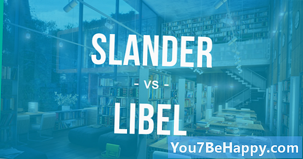 Diferența dintre Libel și Slander