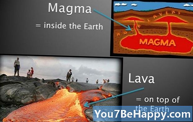 Forskellen mellem Magma og Lava