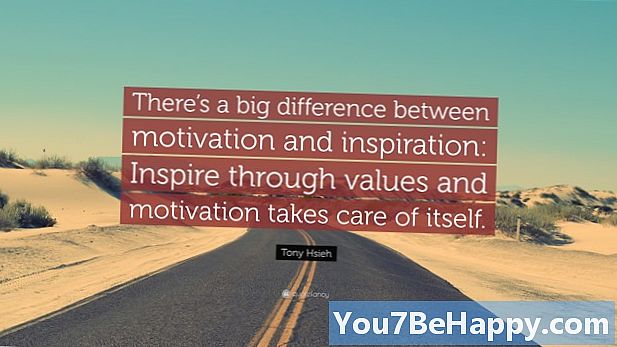 Különbség a motiváció és az inspiráció között