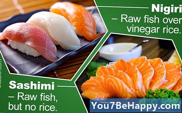 Erinevus Nigiri ja Sashimi vahel