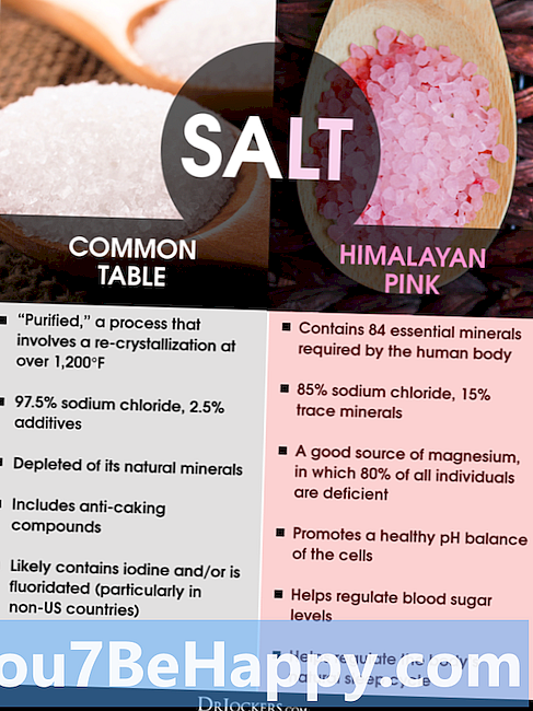 Разница между морской солью и каменной солью