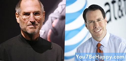 Skillnaden mellan Steve Jobs och Bill Gates