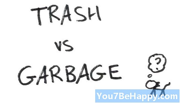 Forskel mellem papirkurv og affald