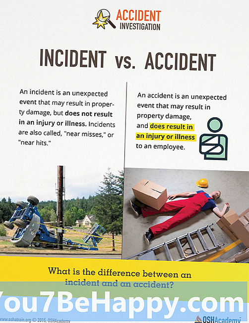 Разлика између незгоде и инцидента