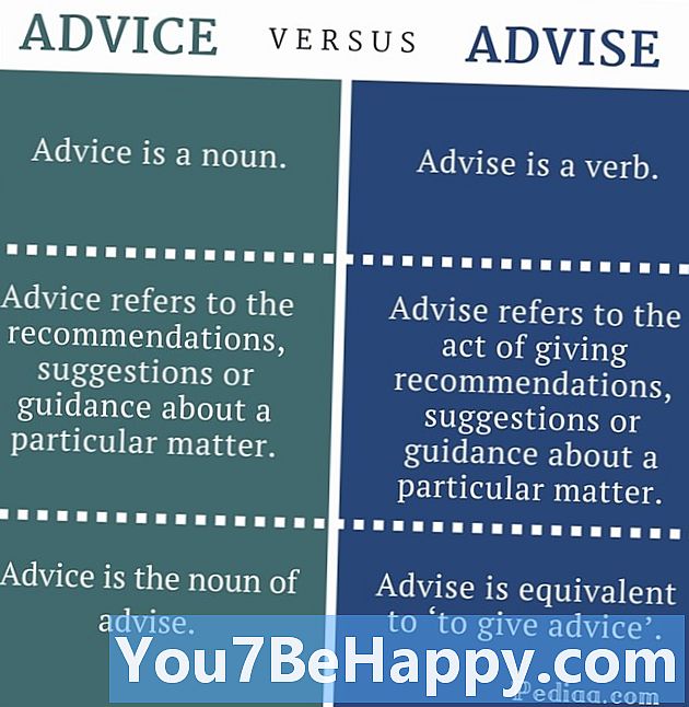 Sự khác biệt giữa lời khuyên và lời khuyên