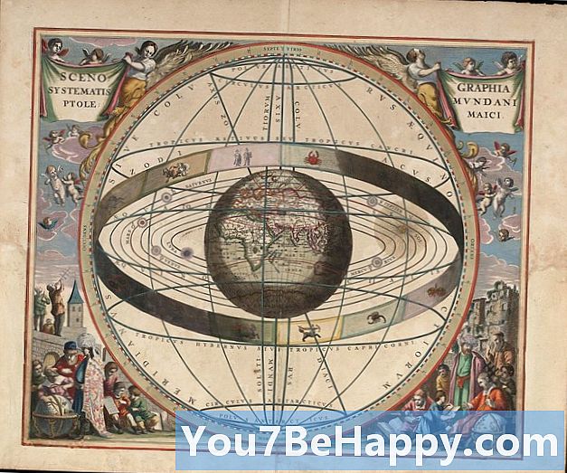 Diferència entre Astronomia i Astrologia