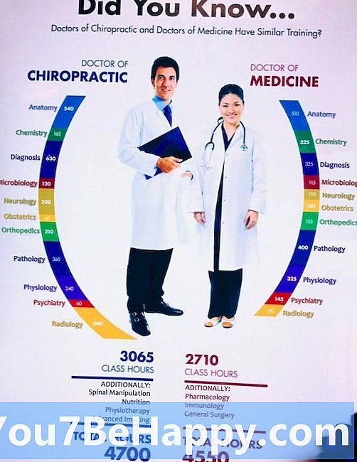 Rozdíl mezi chiropraktikem a doktorem