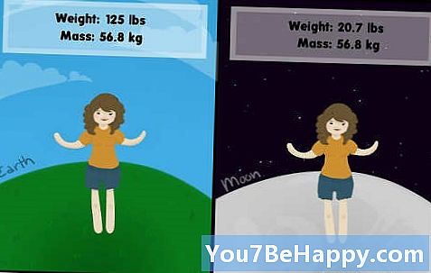 Forskjellen mellom masse og vekt
