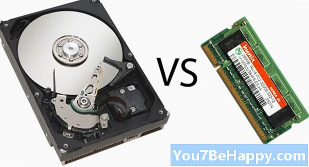 Diferencia entre memoria y disco duro