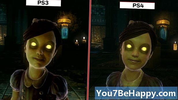 Ero PS3: n ja PS4: n välillä