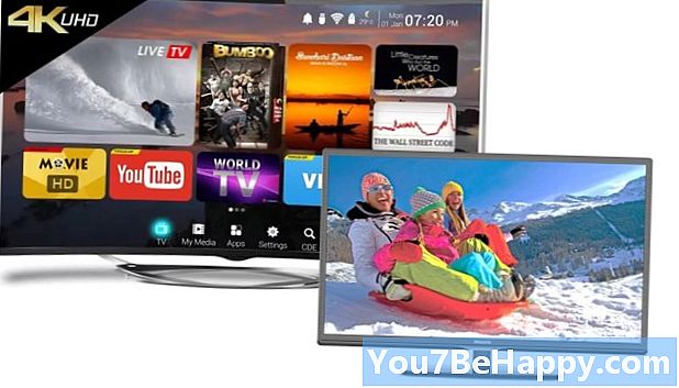 Rozdíl mezi SMART TV, LED TV a LCD TV