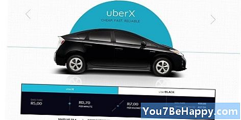 Różnica między Uber i UberX